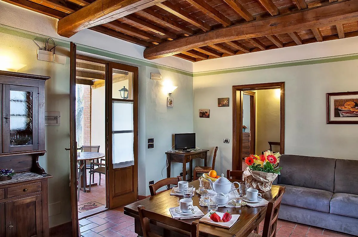 Acquaviva  Agriturismo Sanguineto איטליה